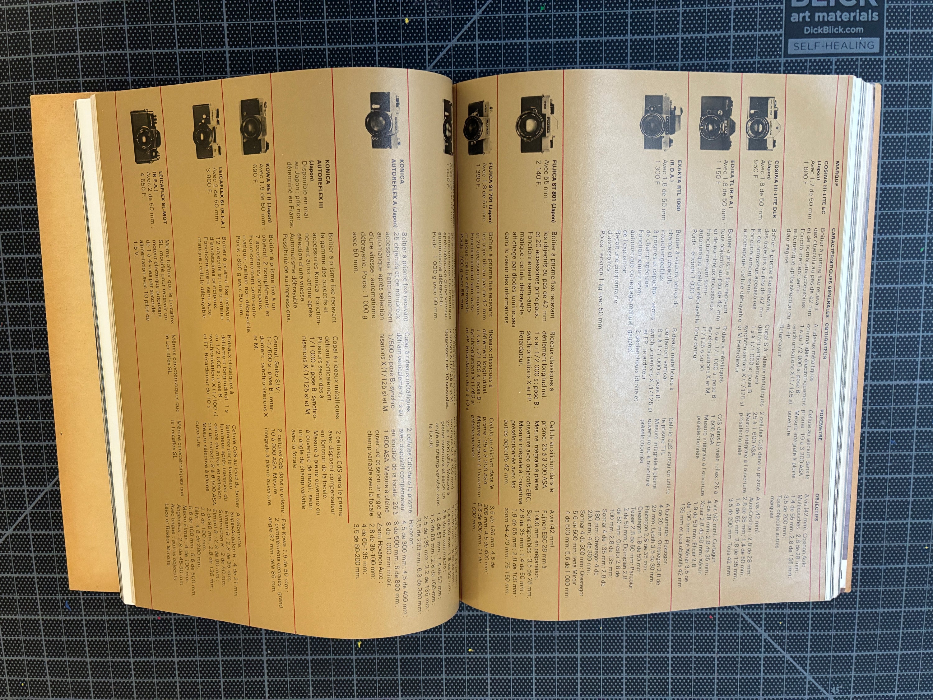 PHOTO Magazine Album Collection N22 (1973)