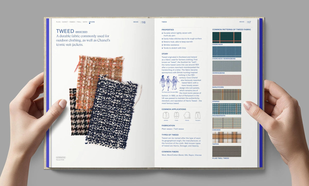 Textilepedia - The Ultimate Textile Bible