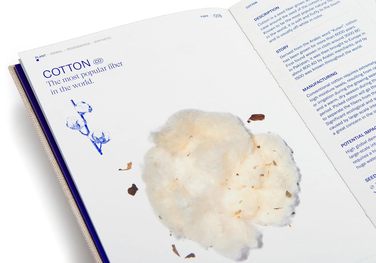 Textilepedia - The Ultimate Textile Bible
